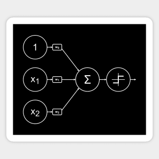 ROSENBLATT PERCEPTRON Sticker